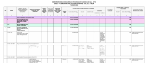 Rencana Kerja (RENJA) Tahun 2024